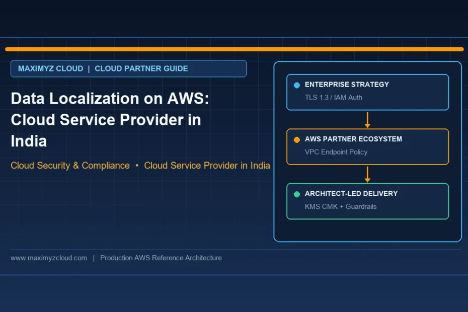 Data Localization on AWS: Cloud Service Provider in India architecture diagram by Maximyz Cloud, Cloud Service Provider in In